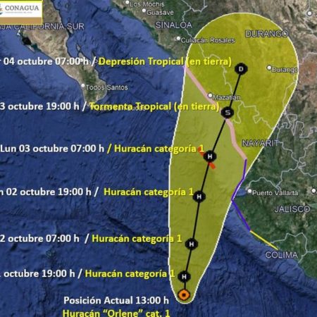 El huracán ‘Orlene’ de categoría 1 podría pasar cerca de la costa norte de Jalisco – El Occidental