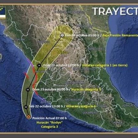 ‘Roslyn’ llega a categoría 3 – El Occidental