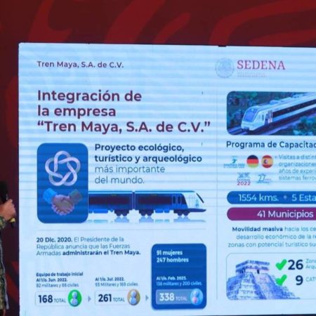 Tren Maya entrará en operaciones a partir del 1 de diciembre: Sedena – El Occidental